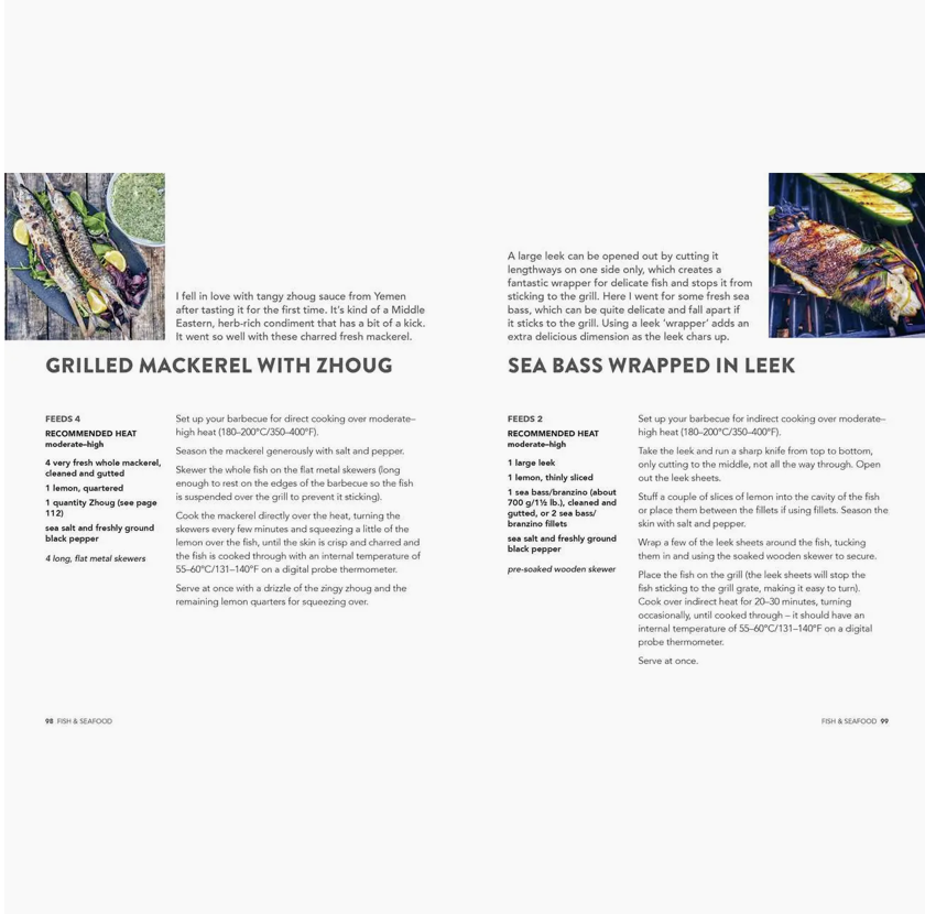 Backyard Bbq By Marcus Bawdon